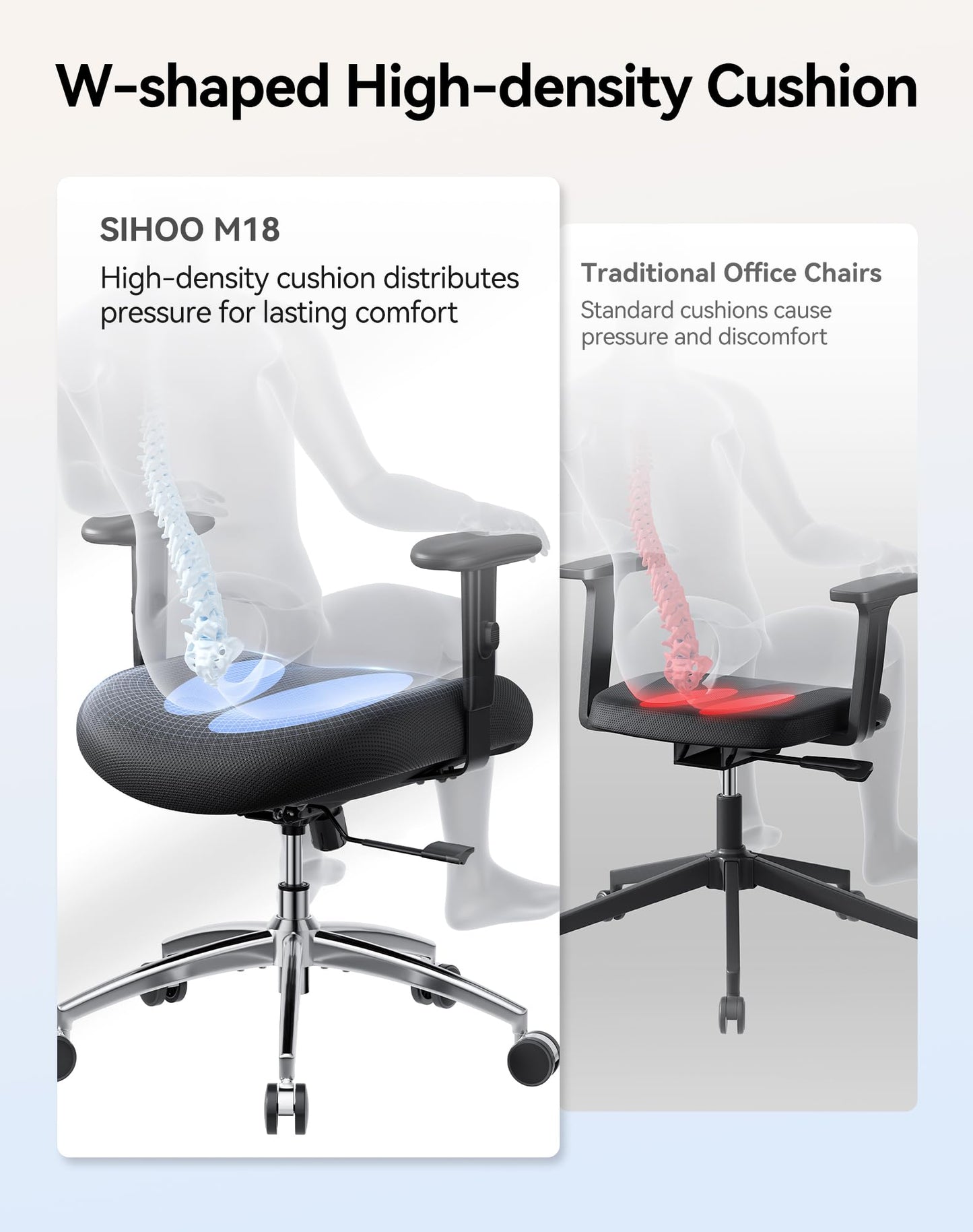 SIHOO M18 Ergonomic Mesh Office Chair with Headrest & Lumbar