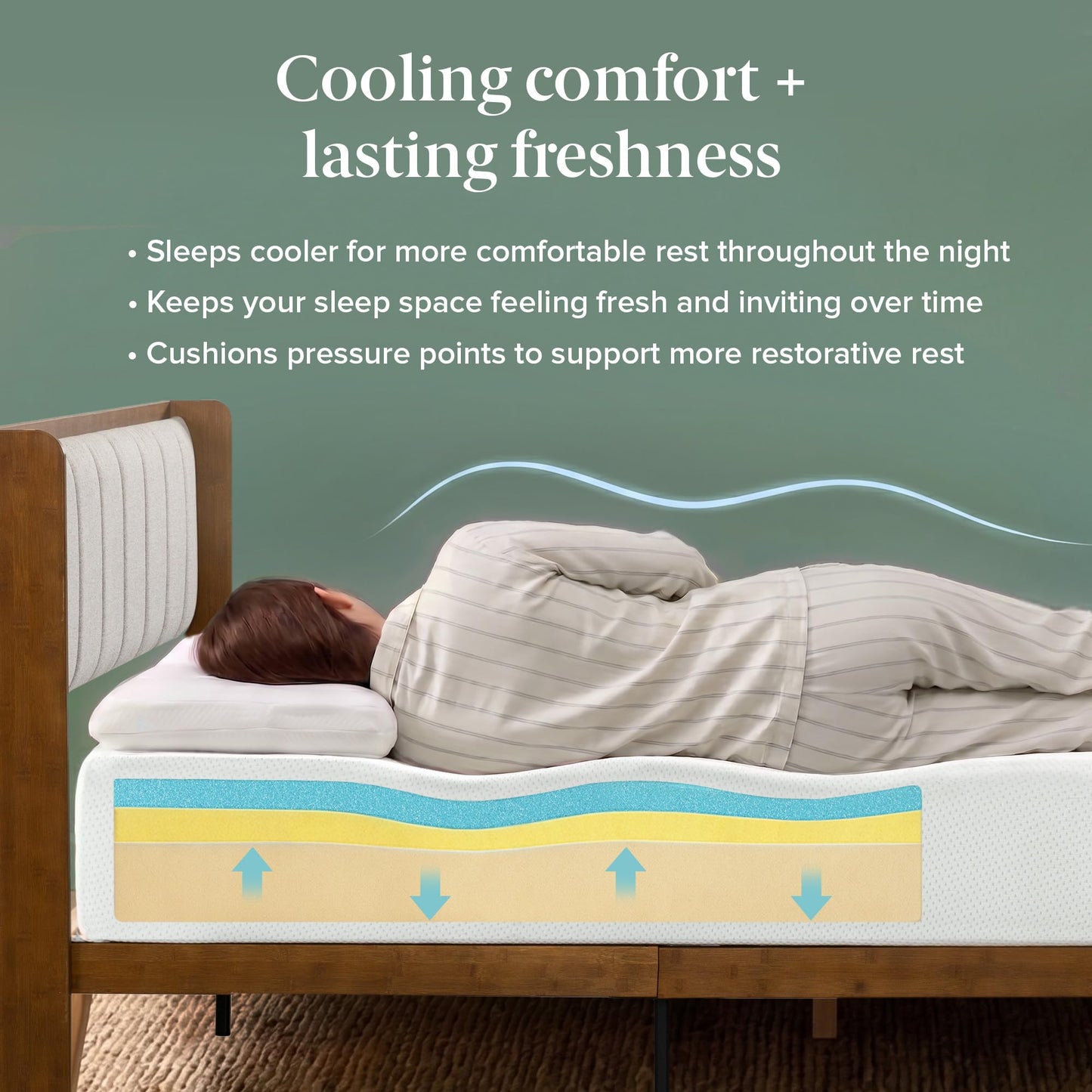 Zinus 10" Full Green Tea Cooling Memory Foam Mattress, Medium
